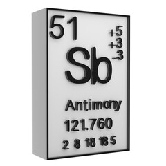Antimony,Phosphorus on the periodic table of the elements on white blackground,history of chemical elements, represents the atomic number and symbol.,3d rendering