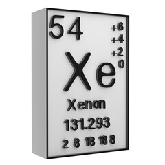 Xenon,Phosphorus on the periodic table of the elements on white blackground,history of chemical elements, represents the atomic number and symbol.,3d rendering