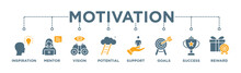 Motivation Banner Web Icon Vector Illustration Concept With Icon Of Inspiration, Mentor, Vision, Potential, Support, Goals, Success, Reward