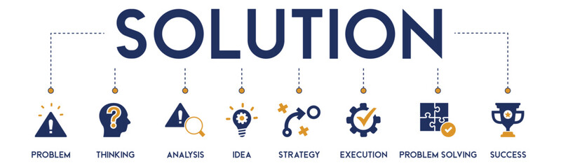 solution banner web icon vector illustration concept with icons of problem, thinking, analysis, idea
