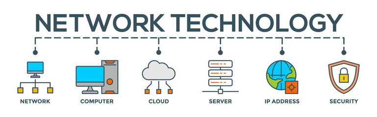 Network technology concept banner web infographic with icon of network, computer, cloud, server, ip address and security