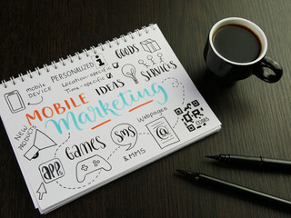 Wall Mural - MOBILE MARKETING sketch notes in notebook with cup of espresso and pens on black wooden desk