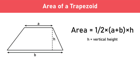 area formula of trapezoid shapes. area formulas for trapezium 2d shapes. vector illustration isolate