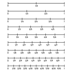 Wall Mural - Fraction number line sheet in mathematics.