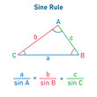 Law of sines formula in mathematics. The sine rule. Vector illustration isolated on white background.