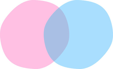 venn diagram two circles overlapping
