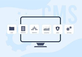 Wall Mural - content management system cms concept. web site management software, including design editing, artic