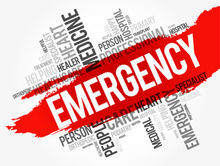 Emergency word cloud collage, healthcare concept background