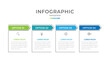 © M. Usnata wijaya - Business infographic template. Timeline process with 4 options or steps. Vector illustration.