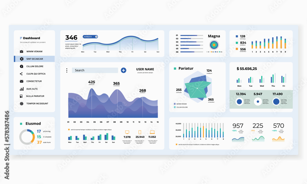 Dashboard UI Design Data Visualization Stock Vector | Adobe Stock