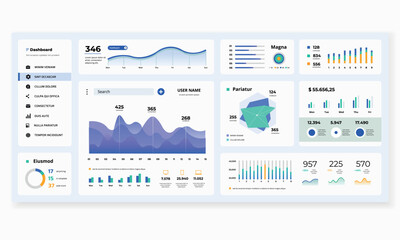 Wall Mural - Dashboard UI Design Data Visualization