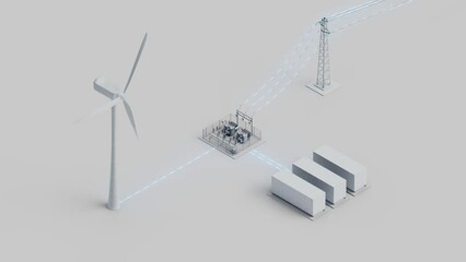 the wind turbine and energy storage connected to the substation and to the power grid. electricity f