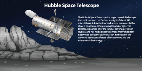 Wall Mural - the hubble space telescope with explanation