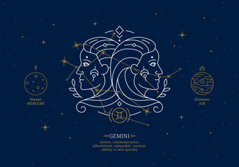 Wall Mural - Gemini zodiac sign with description of personal features. Astrology horoscope card with zodiac constellation on dark blue sky thin line vector illustration