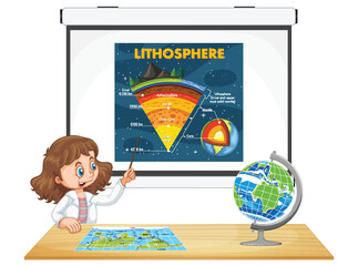 Wall Mural - student girl explaining lithosphere