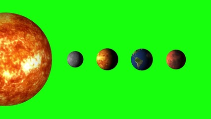 Wall Mural - 4k sun, planet mercury venus earth and mars green screen