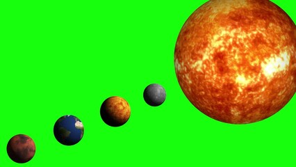 Wall Mural - 4k animated solar system green screen.