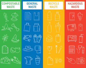 recycle bin for waste separation outline set icon. compostable, general, recycle and hazardous waste