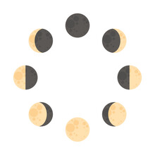 Frame Border Illustration With Yellow Moon Phase Cycles. Can Be Used For Cards, Prints, Textile. Isolated Vector And PNG Illustration On Transparent Background.