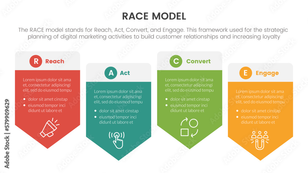 race business model marketing framework infographic with round box ...