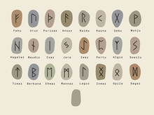 47,864 Runes Images, Stock Photos, 3D objects, & Vectors