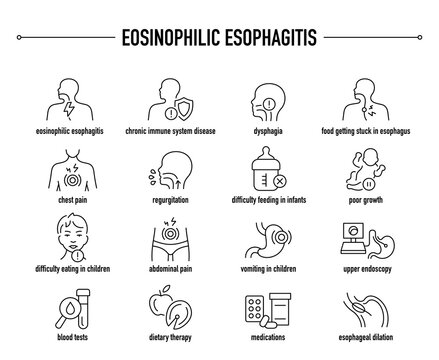 eosinophilic esophagitis symptoms, diagnostic and treatment vector icon set. line editable medical i