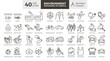 Environment, Sustainable vs Harmful. Vector thin line 40 icons set with editable stroke. Icons representing healthy concepts and unhealthy unsustainable concepts. Nature protection, planet care
