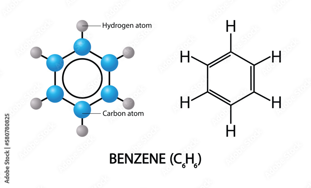 Illustration Of Chemistry And Physics Benzene Atomic Structure Illustration Of Chemistry And Physics Benzene Atomic Structure