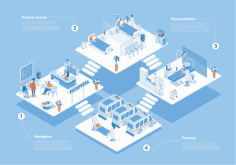 Poster - Hospital concept 3d isometric web scene with infographic. People waiting in reception, doctors work at resuscitation and wards, ambulance cars parking. Vector illustration in isometry graphic design