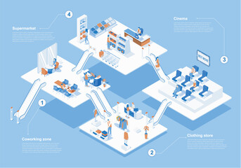 Poster - Shopping mall concept 3d isometric web scene with infographic. People buying at supermarket and clothing store, watch movie in cinema, work in coworking. Vector illustration in isometry graphic design