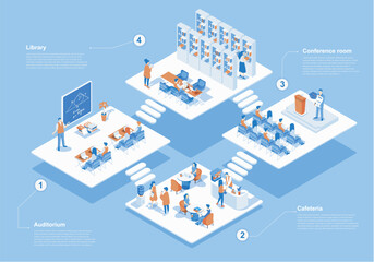 Fototapete - University concept 3d isometric web scene with infographic. Students learning at auditorium and conference room, people sit in cafeteria and library. Vector illustration in isometry graphic design