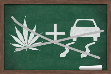 Poster - Dont do cannabis and drive message on a chalkboard