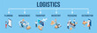 3D isometric Logistics Planning Management concept with Planning, Management, Transport, Inventory, Packaging, Distribution. Vector illustration eps10