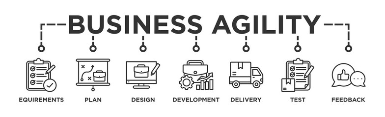 Business agility banner web icon vector illustration concept with icon of requirements, plan, design, development, delivery, test, feedback