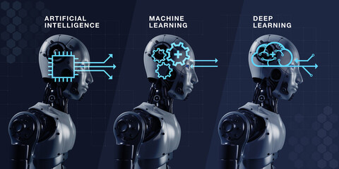 Wall Mural - 3d rendering of three AI humanoid robot cyborgs on blue background. Machine learning 3 steps concepts with modern infographic icons. Artificial intelligence, Machine learning and Deep learning.