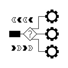 development