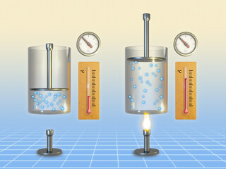 Charles's law about gas expansion