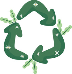 Poster - recycle symbol with leaves