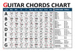 © MONIR - Guitar Chords Chart Bundle. You can use it for the web, app, lesson, school, etc. Chords name formula. Vector Illustration.