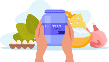 Poster - Protein Can Nutritions Composition