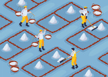 Salt Production Background