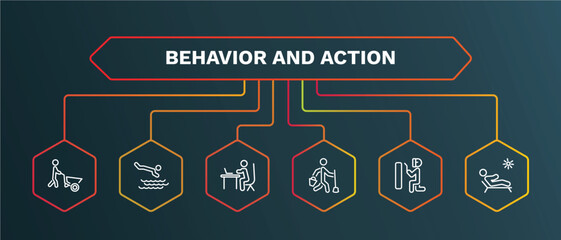 set of behavior and action white thin line icons. behavior and action outline icons with infographic template. linear icons such as headfirst to water, man working at desk, cleaner man, man welding,