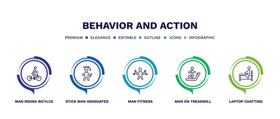 set of behavior and action thin line icons. behavior and action outline icons with infographic template. linear icons such as man riding bicylce, stick man graduated, man fitness, on treadmill,