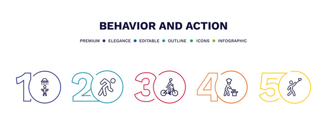 set of behavior and action thin line icons. behavior and action outline icons with infographic template. linear icons such as man showering, stick man excersicing, man riding bicylce, cooking,