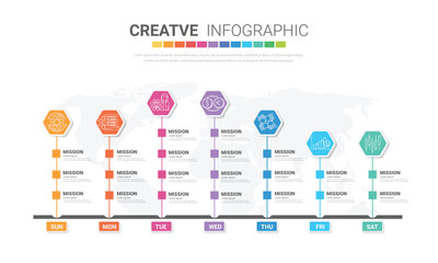 weekly planner, Timeline business for 7 day, Presentation business can be used for Business concept with 7 steps.