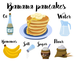 Kitchen poster with a recipe for cooking Banana pancakes. Recipe without eggs. Vector