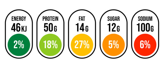 vector set labels nutrition facts information and ingredient information isolated on transparent bac