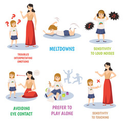 Signs of disorder in children with autism, flat vector illustration isolated.