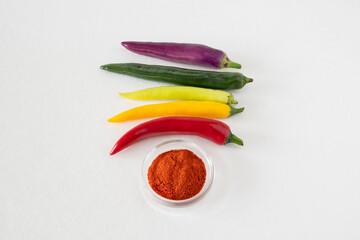 Wall Mural - Close-up of different coloured chillies and ground chilli powder