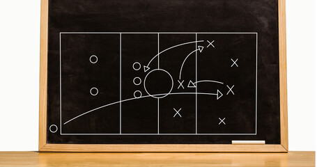 Poster - Image of football game strategy on football field